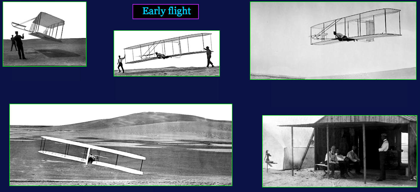 Wright Brothers, 1900